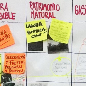 Estrategias y metodologías intensivas en Diseño para el Desarrollo del Territorio